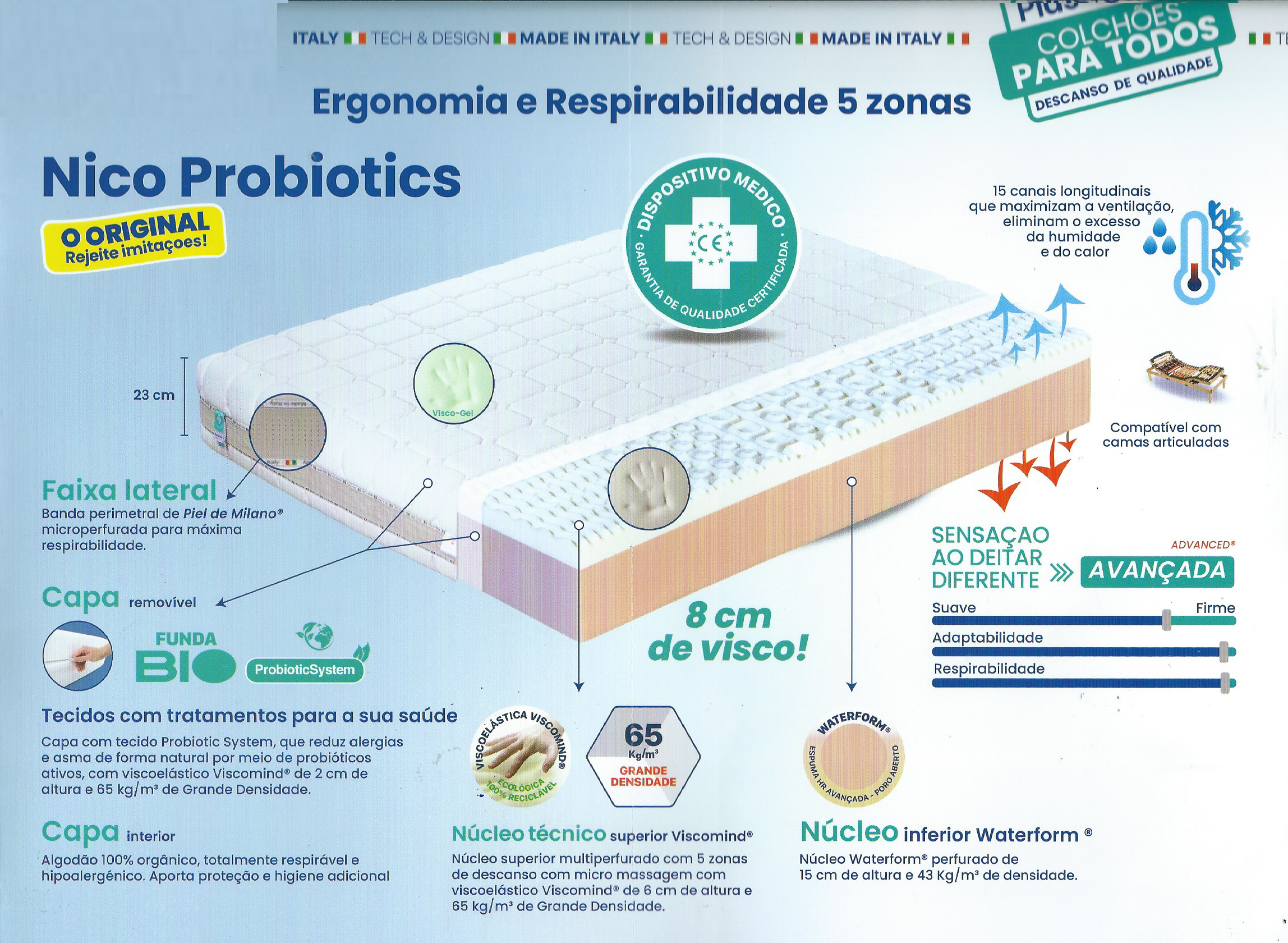 Colchão Nico Probiotics PLUS SALUTE 