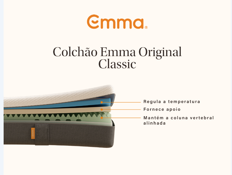 Colchão Original Classic  EMMA (Espuma)