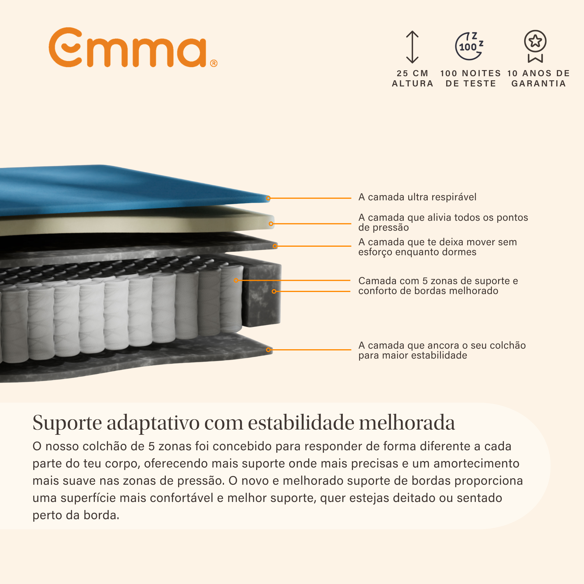 colchao-emma-original-hybrid-molas-ensacadas